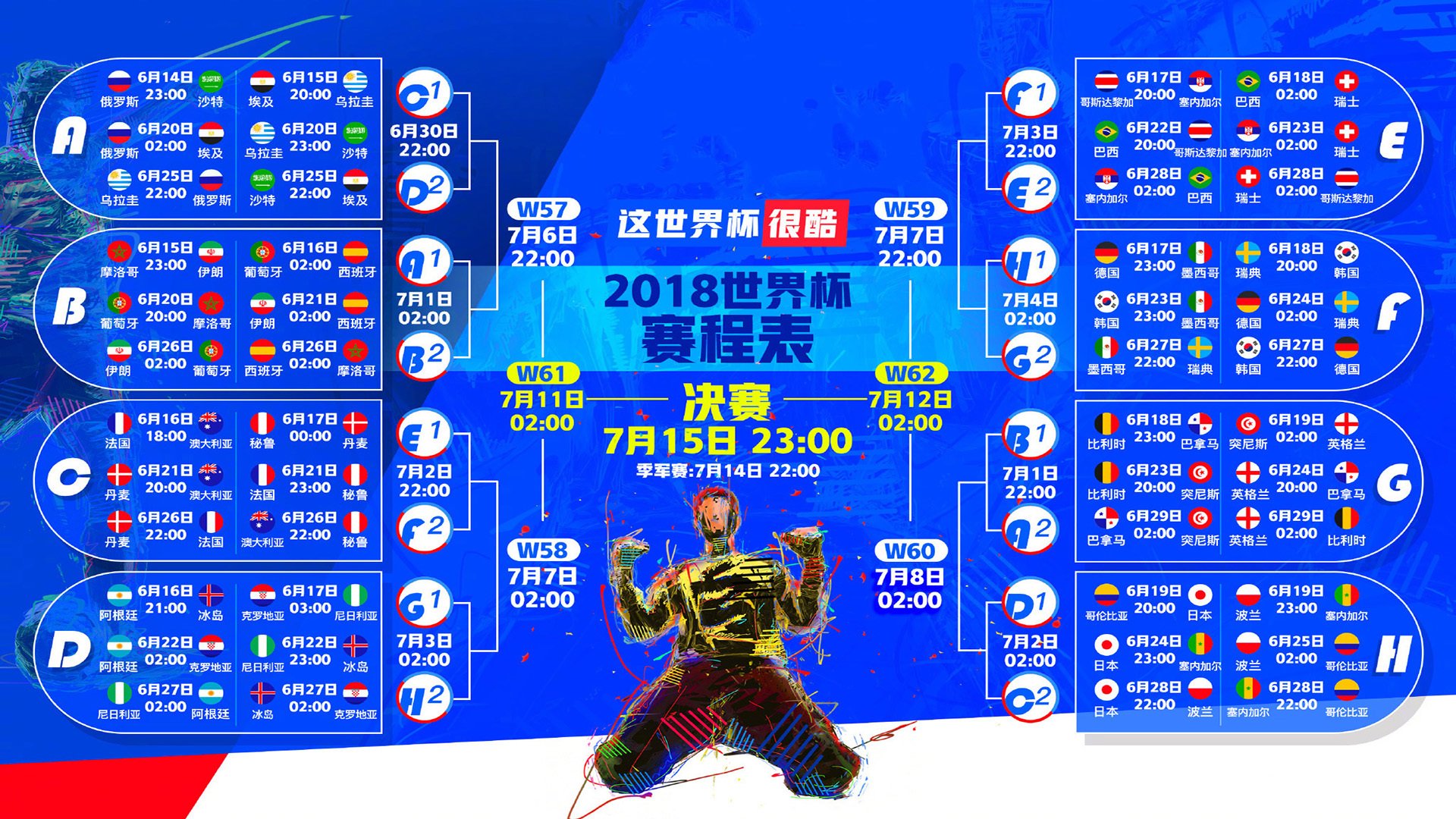 巴西传控体系精进迎战历史交锋宿敌,八强赛往绩左右走势